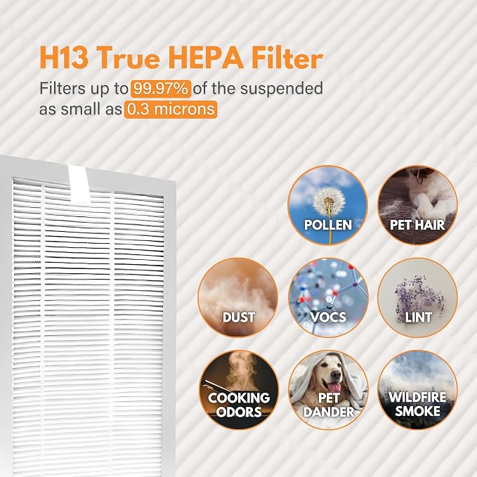 Filter-Monster Filter Bundle Compatible - Image 6