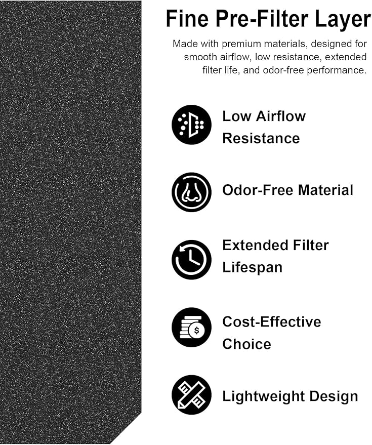 3500 Replacement Carbon Filter Compatible - Image 5