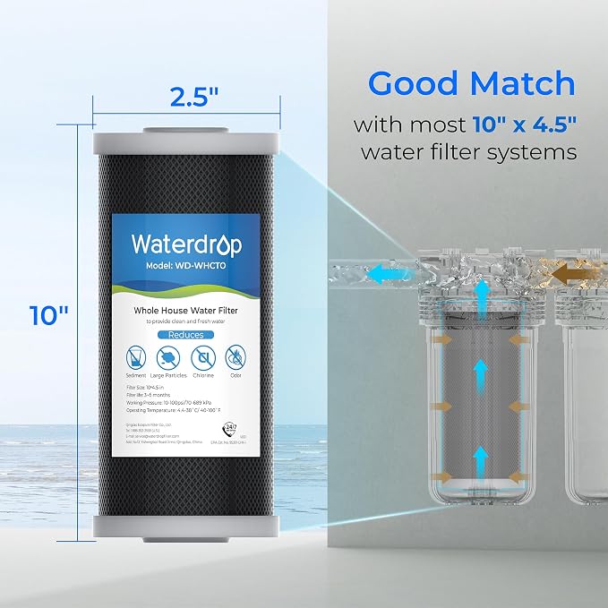Waterdrop Whole House CTO Carbon Sediment Water Filter Cartridge Replacement - Image 5