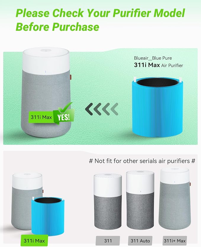 2 Pack Blue Pure 311i Max AllergenBlock Filter Compatible - Image 4