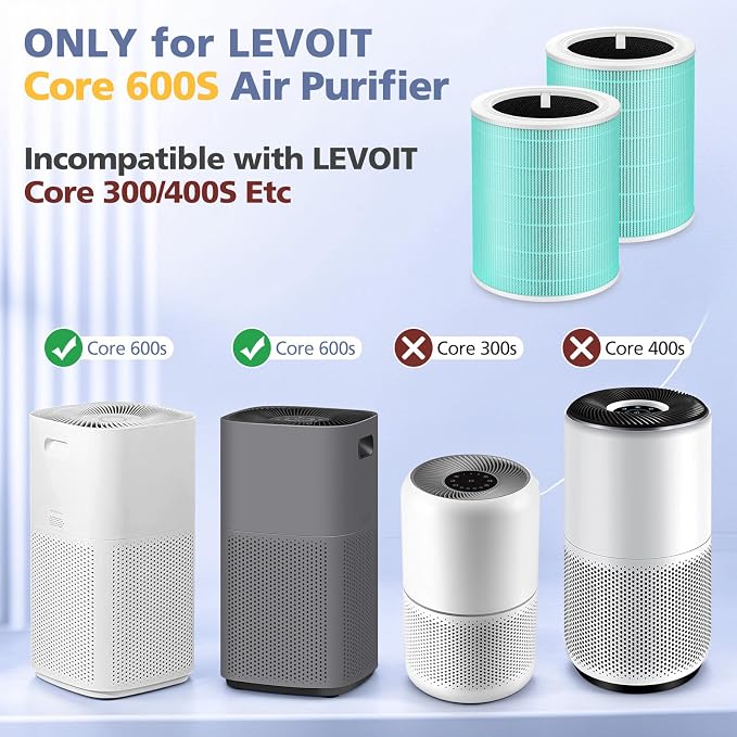 Core 600S for LEVOIT Core 600S & Core 600S-P - Image 3