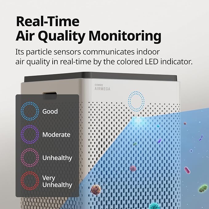 Coway AP-2015F Airmega 400 Smart Air Purifier, True HEPA Air Purifier - Image 6