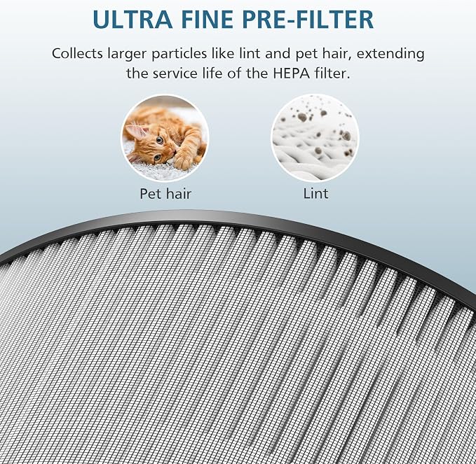 DR-HAP002 Replacement Filter Compatible - Image 6