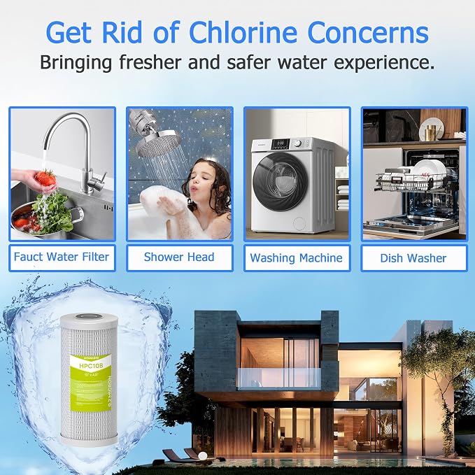 0.2 Micron 10" x 4.5" Water Filter - Image 7