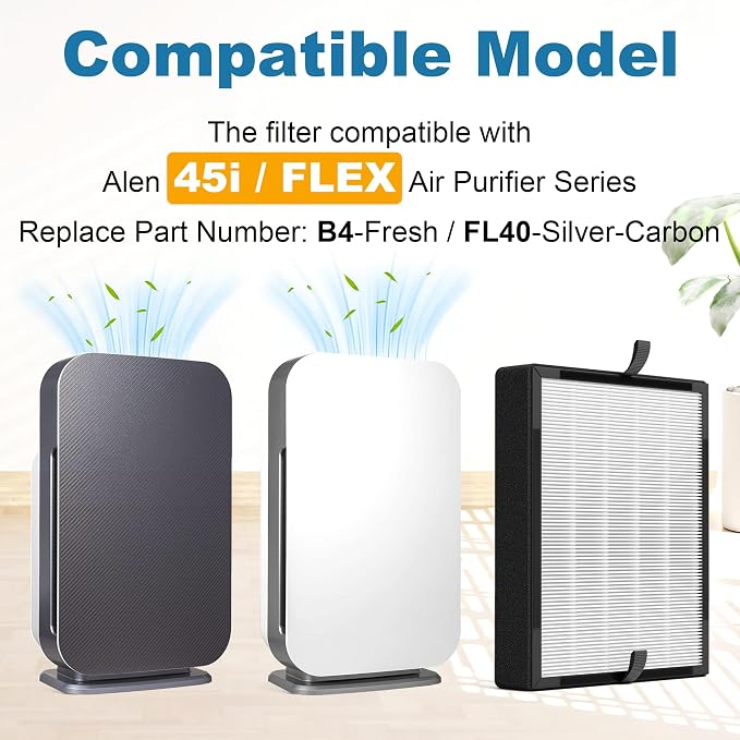 3 Pack 45i Replacement Filter for Alen Breathesmart Flex and 45i Air Purifier - Image 2