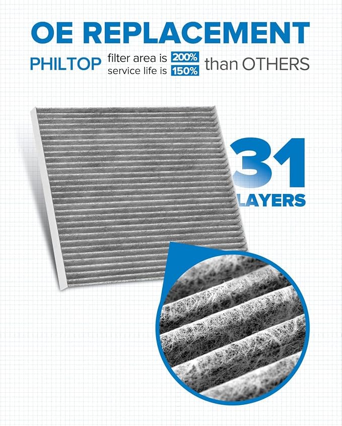 PHILTOP HEPA Cabin Air Filter w/Activated Carbon, Compatible - Image 4