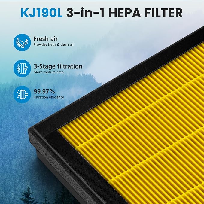 KJ190L Pet Care Washable Filter - Image 4