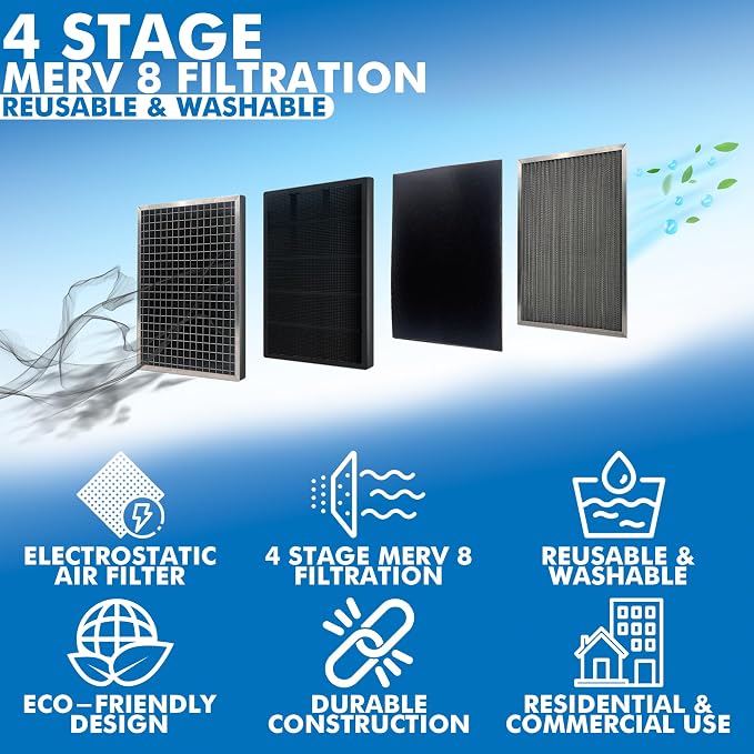 20x24x1 Electro-static Air Filter AC Furnace Filter, Reusable & Washable - Image 7