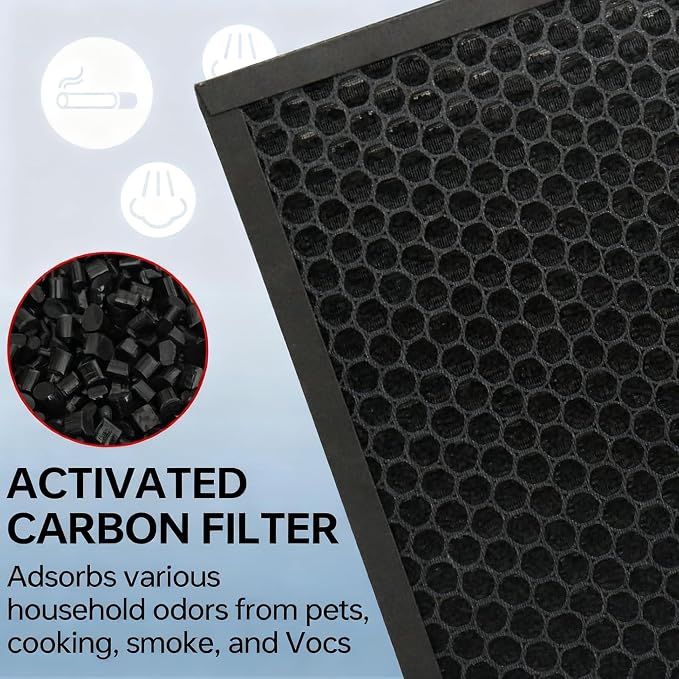 KVV H13 True HEPA Air Filter, 4-Stage Air Purifier Filter - Image 2
