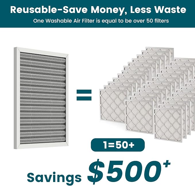 14x20x1 Air Filter-MERV 8, Washable & Reusable Electrostatic Air Filter - Image 2