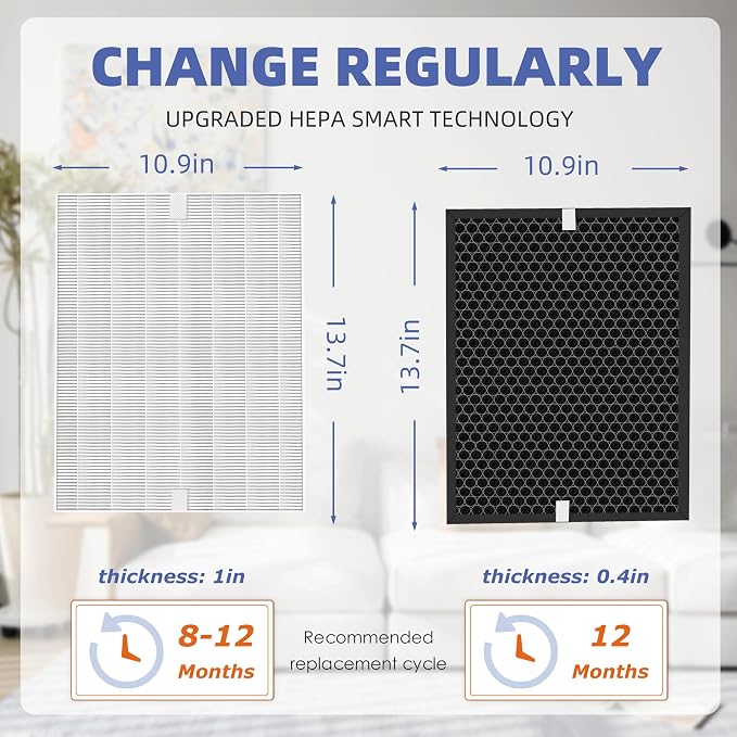 5510 5520 HEPA Air Purifier Filter Q Replacement - Image 7