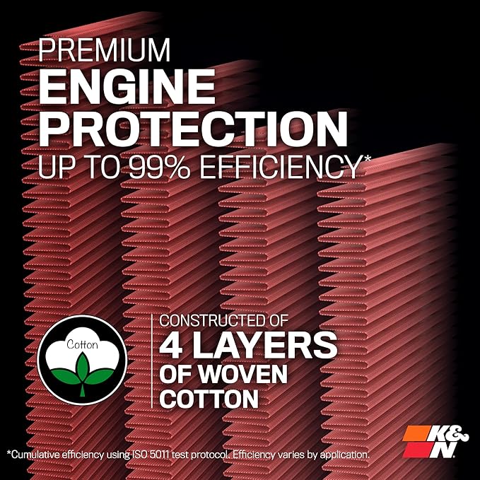 K&N High-Flow Original Lifetime Engine Air Filter: Increase Power: Premium - Image 6