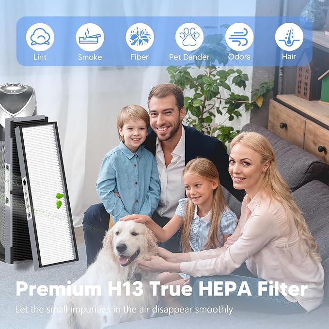 FLT4825SM HEPA Filter B Smoke Clear Replacement Compatible - Image 7
