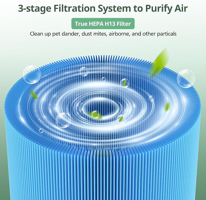 2 Pack 211i Max Replacement Filter Compatible - Image 2