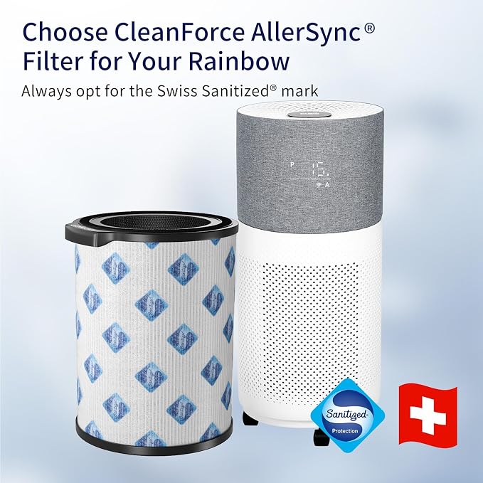 Genuine CleanForce AllerSync MaxPure H13 True HEPA Sanitized Air Filter - Image 2
