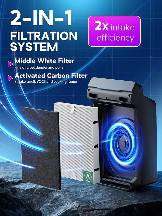 Improvedhand 115115 Replacement Filter A Size 21 Compatible - Image 4