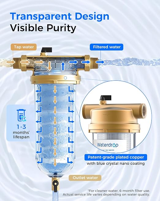 Waterdrop Mega Spin Down Sediment Filter, Reusable Whole House Water Filter - Image 6