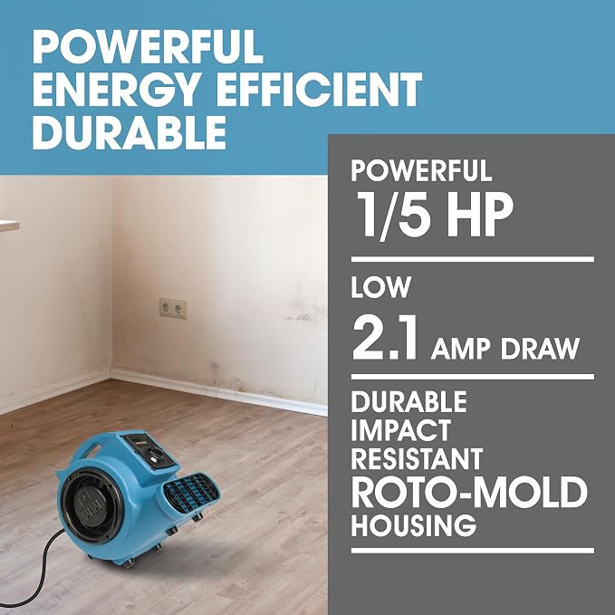 Mini Air Mover | Carpet Dryer and Blower Fan | High-Velocity Floor Fan - Image 8