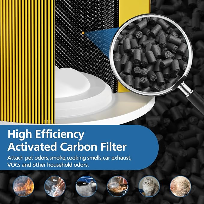 2 Pack 14 True HEPA Pet Care Replacement Filter Compatible - Image 4