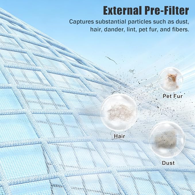 2 Pack HAP604 Replacement Filter Fit - Image 3