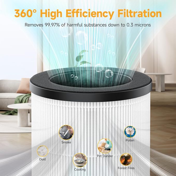 2-Pack BK08 Replacement Filter Compatible - Image 4