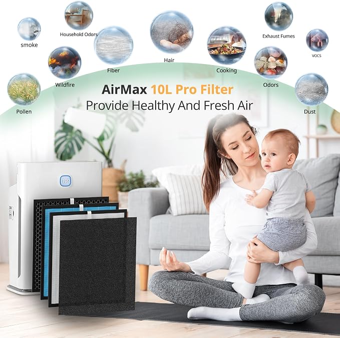 2-Set AirMax Filter Replacement Kit Compatible - Image 4