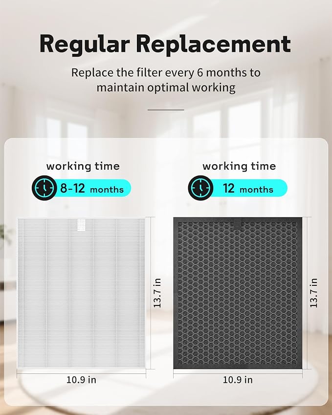 Leemone 5510 5520 Replacement Filter Q Compatible - Image 7