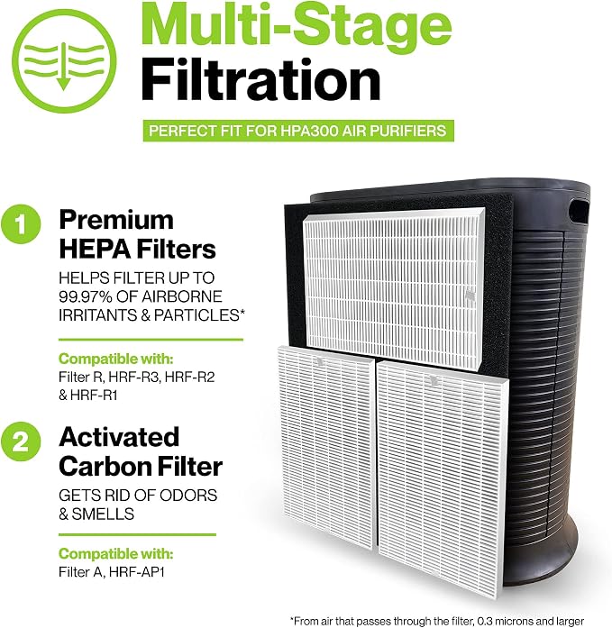 Durabasics 6 HEPA Filter Set for HPA300 Honeywell Air Purifier Filters & - Image 2