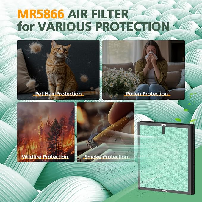 2 Pack MR5866 Filter Pet Compatible - Image 7