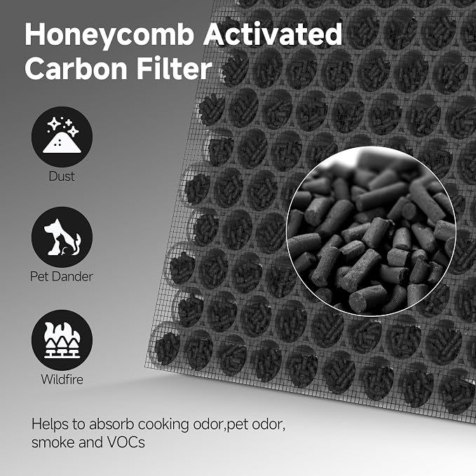 F1 Replacement Filters Compatible - Image 5