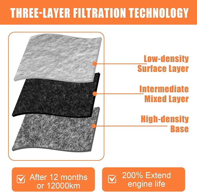 Engine Air Filter 17220-6A0-A00 Compatible - Image 6