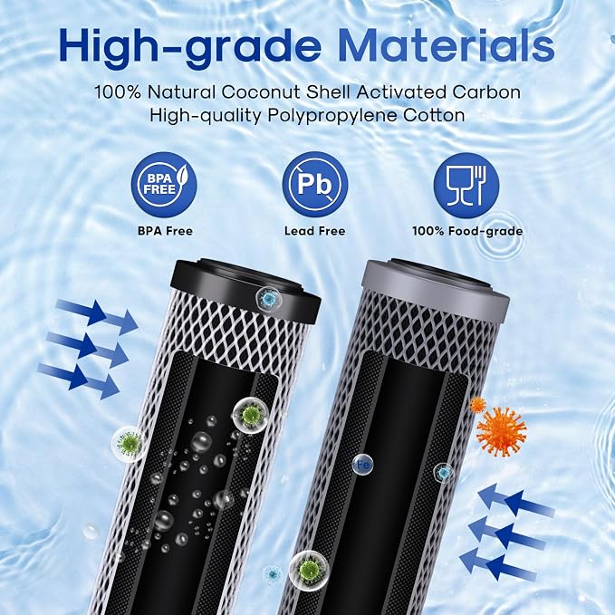 ICEPURE 2.5"x 20" Whole House Carbon Sediment Water Filter High Capacity Combo - Image 3
