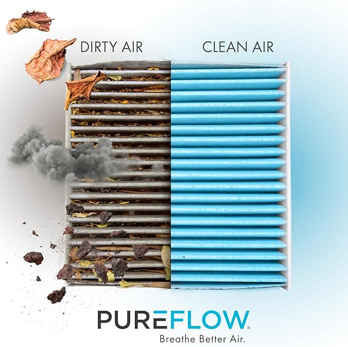 PureFlow Cabin Air Filter PC4068X | Fits 2011-2019 Ford Explorer, 2009-2019 - Image 3