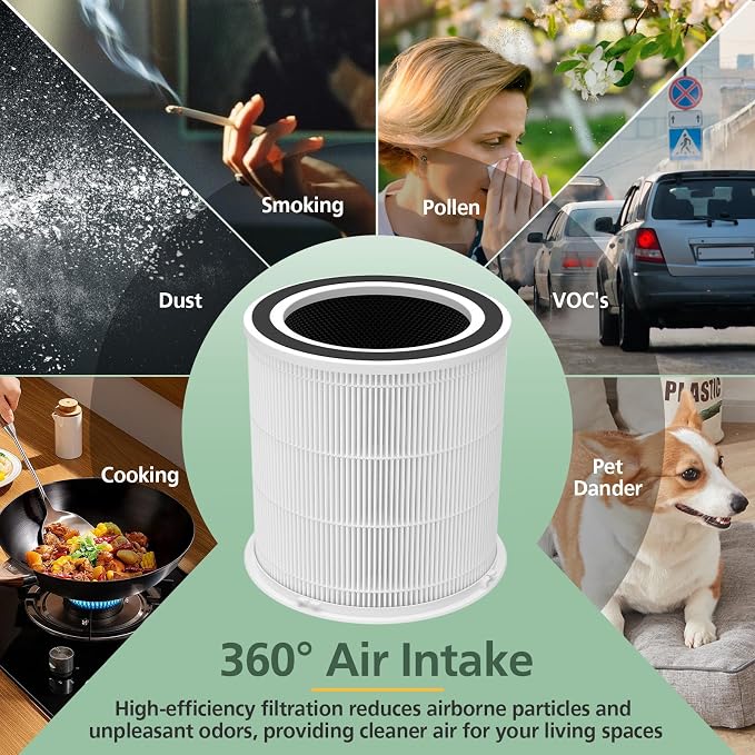 AP301 AP302 HEPA filter Replacement, ONLY - Image 6