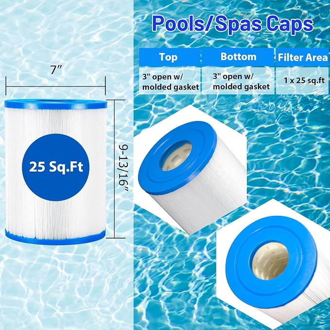 HANXER® Spa Filter Cartridge Replaces - Image 2