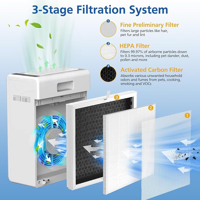 E-300L Replacement Filter Compatible - Image 3