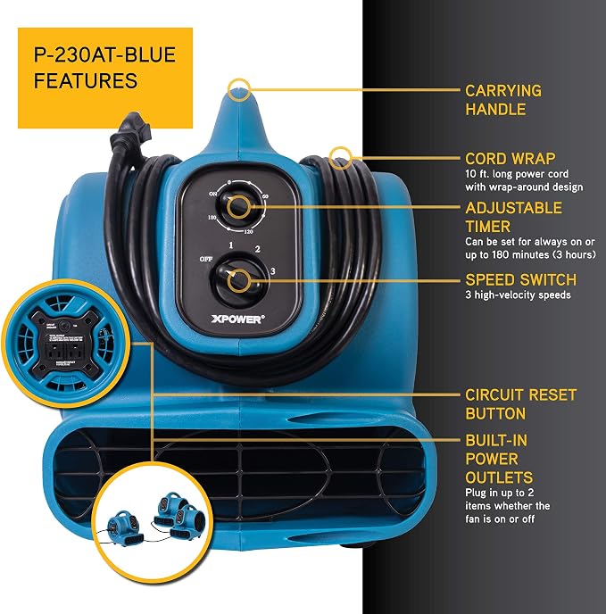 XPOWER P-230AT Mini Mighty 1/4 HP 925 CFM Centrifugal Air Mover, Carpet Dryer - Image 3