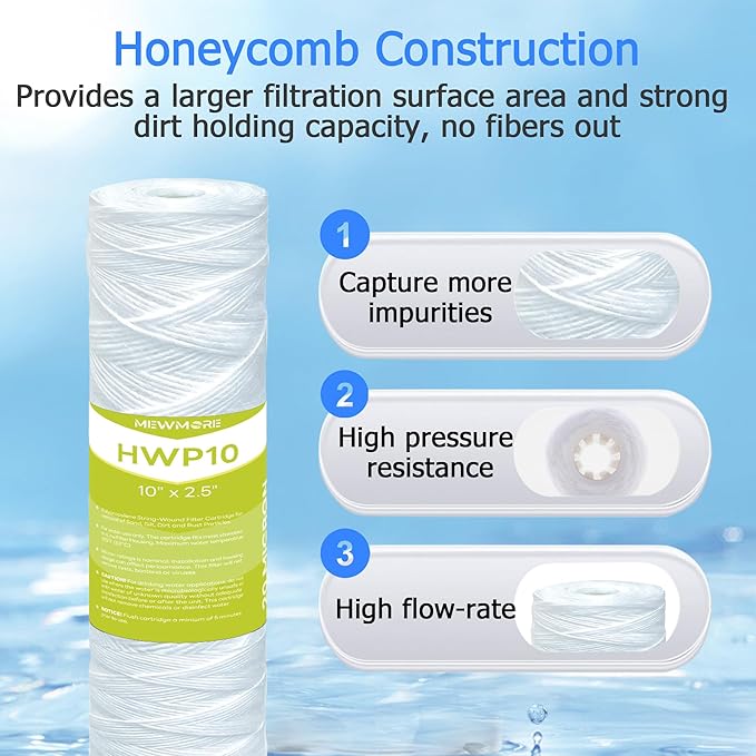 20 Micron Whole House Water Filter Cartridge, String Wound Sediment Filters - Image 3