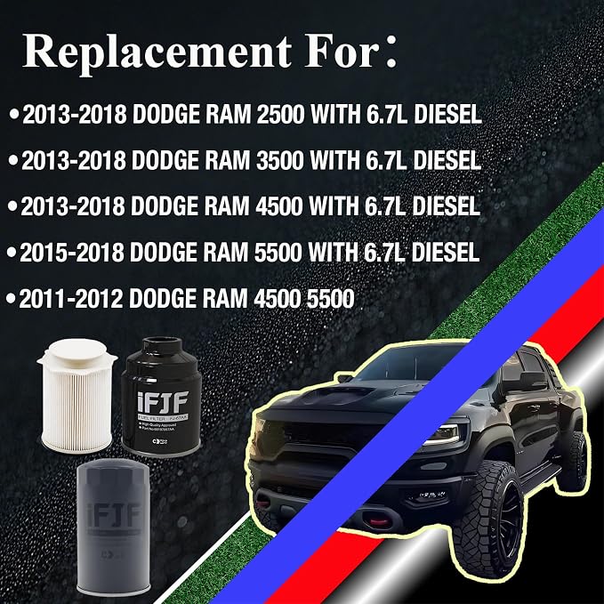 iFJF 68197867AA 68157291AA Fuel Filter and 5083285AA Oil Filter Replacement - Image 7