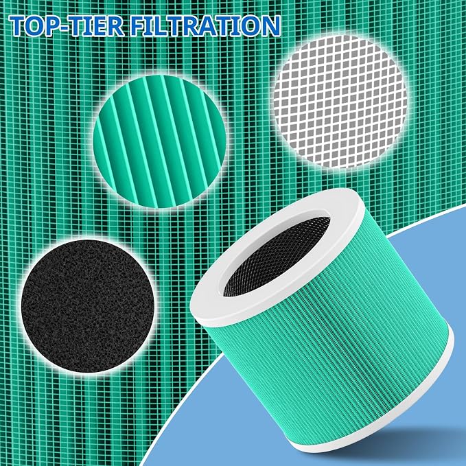 4 Pack HY1800 Replacement Filter Compatible - Image 8