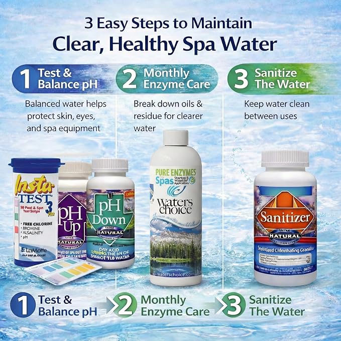 Waters Choice Complete Hot Tub Chemicals 3-Month Starter Kit-All-in-One Water - Image 5