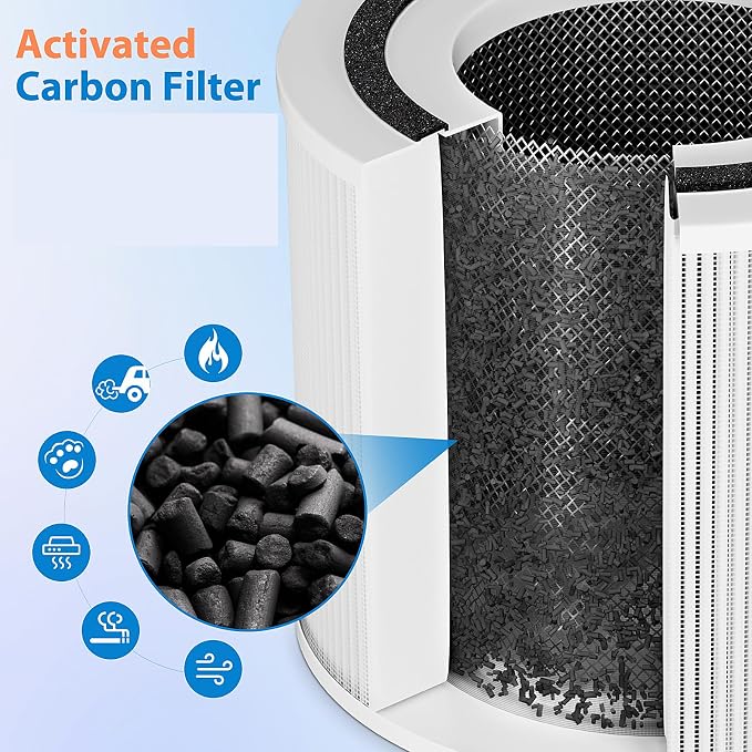 2 Pack 240 Replacement Filter Compatible - Image 5