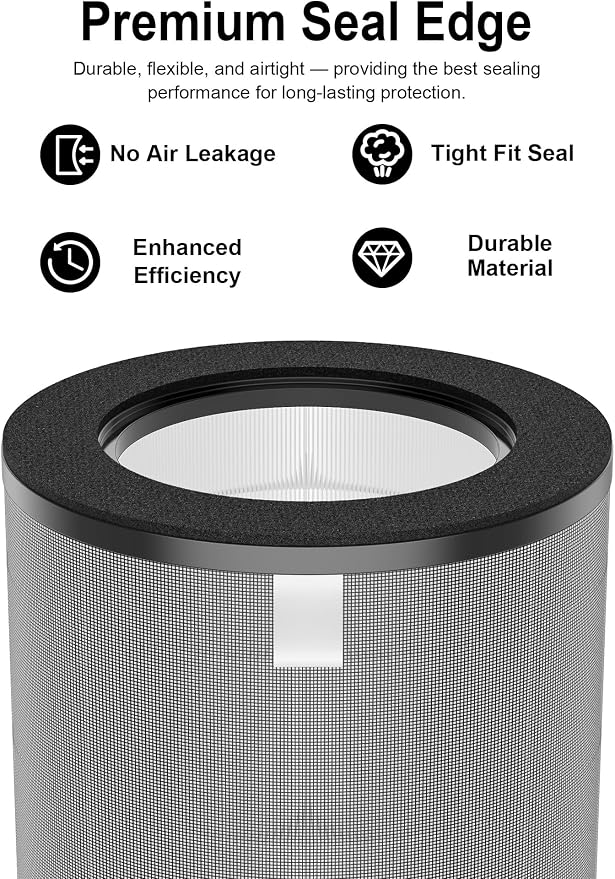 710S Replacement Filter Compatible - Image 5