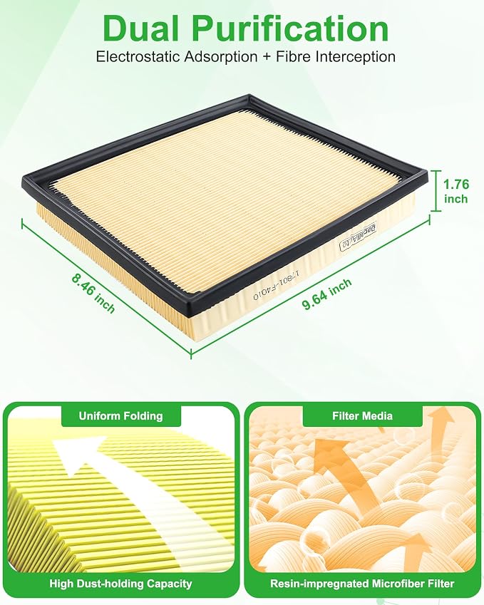 Engine & Cabin Air Filter Set for Toyota Sequoia V6-3.4L, Tundra V6-3.4L. - Image 5