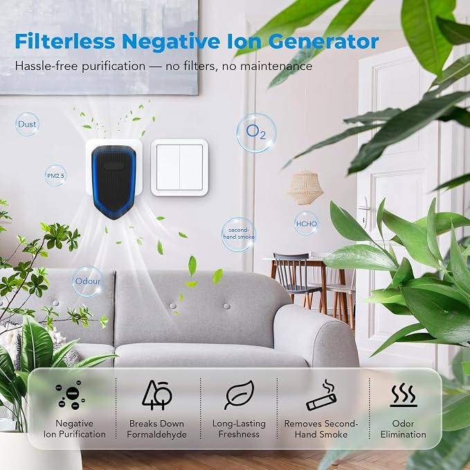 Air Ionizers Plug In Negative Ion Air Purifiers Quiet Air Freshener - Image 3