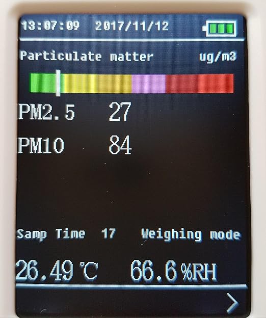 PerfectPrime AQ9600, PM 0.3/2.5/10 Μm Air Quality Particle/Dust Detector/Counter - Image 2
