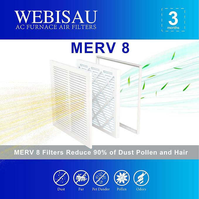 12x12x1 Air Filter MERV 8 MPR 600 2Pack Pleated HVAC Furnace AC Filters - Image 2
