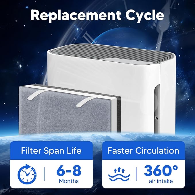 Funmit Vital 100 Replacement Filter - Image 7