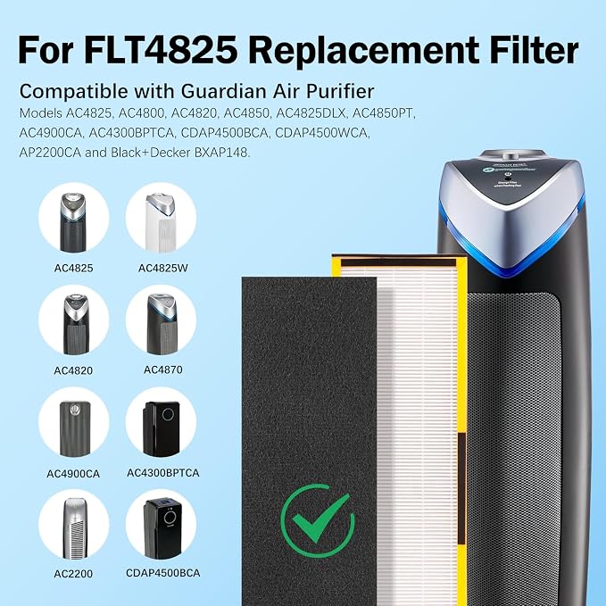 FLT4825 Filter B HEPA Pure Replacement Compatible - Image 3