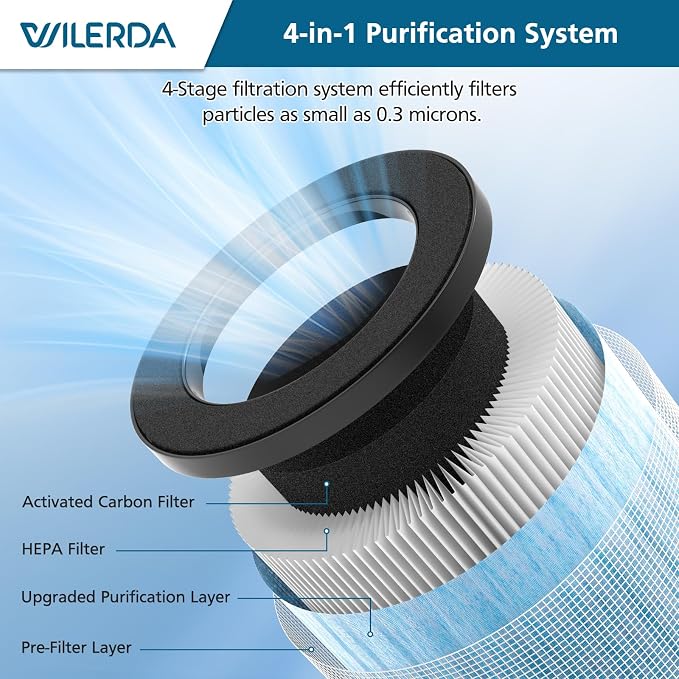 MJ002H Replacement Filter Compatible - Image 2